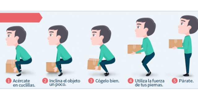 Higiene postural: ¿Cómo agacharse para coger un objeto del suelo? ::  Farmacia Liarte, tu farmacia en Huesca